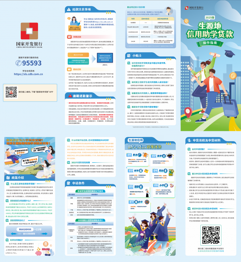 2.2025年生源地信用助学贷款宣传折页（指南折页380X210mm ）_00.png
