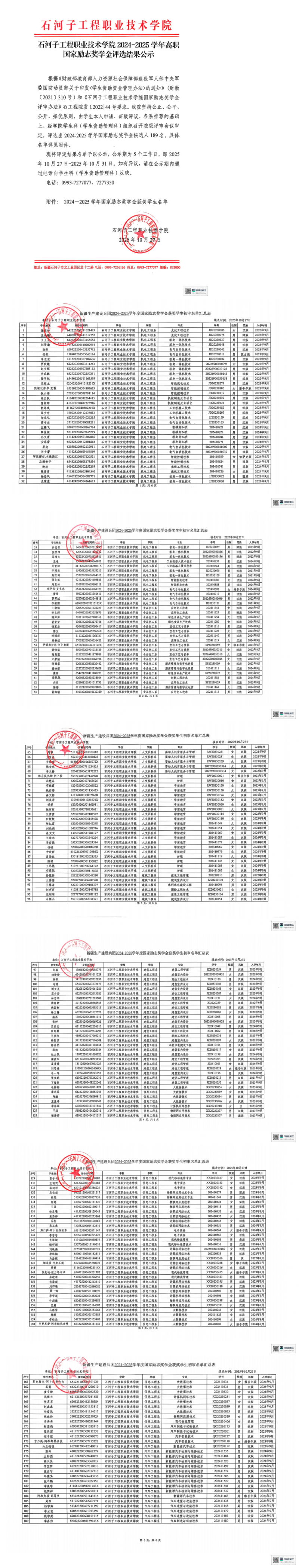 石河子工程职业技术学院 2024—2025学年高职国家励志奖学金评选结果公示..png