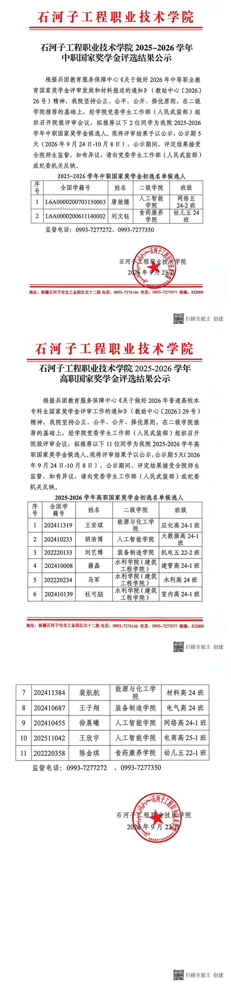 石河子工程职业技术学院2025-2026学年中、高职国家奖学金评选结果公示